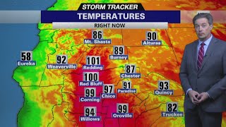Storm Tracker Forecast - Gradual Cooling Trend Starts This Weekend