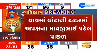 LIVE: Independent candidate Mavaji Patel trailing on Banaskantha's Vav Assembly seat