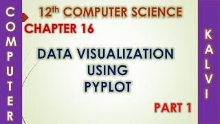12th CS- CHAPTER 16 - DATA VISUALIZATION USING PYPLOT - PART 1