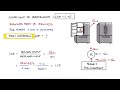 thermo coefficient of performance of fridge in 2 minutes