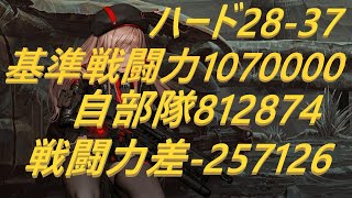 【メガニケ】ハード28-37に挑戦 無課金【勝利の女神NIKKE】