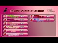 【katteni wjbl news】 023 19 20レギュラーシーズン【wリーグ】