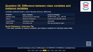 Python Interview Questions Series | Part 3: OOP and Problem Solving (Questions 21–30) | SHR Trinity