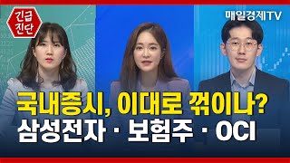 [긴급진단] 국내증시, 이대로 꺾이나? / 삼성전자ㆍ보험주ㆍOCI / 긴급진단 / 매일경제TV