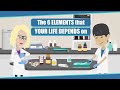 Ep 10. The six elements that your life depends on! | Platinum group metals