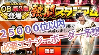 【プロスピA】熱闘スタジアムの攻略とランキング必要エナジーの考察！