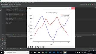 Simple Legends - Graphs - Matplotlib Python