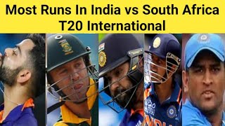 Most Runs In India vs South Africa T20 International 🏏 #shorts #viratkohli #rohitsharma #msdhoni