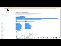 M4. Mikrotik NTP Server Configuration in Tamil - Global ITech Network