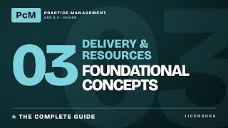 Delivery & Project Resources: Complete Guide | ARE 5.0 PcM Module 3 | NCARB Exam Prep