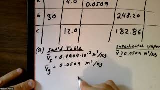 Example 4 How do I know which Table to Use? Superheated, Saturated Steam, Compressed Water Tables