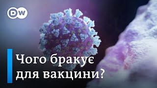 Вакцина від коронавірусу: типи, випробування, ефективність і ціна | DW Ukrainian