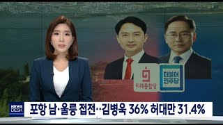 김병욱 36% vs 허대만 31.4%...접전 양상-장성훈[포항MBC뉴스]