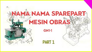 NAMA NAMA PART MESIN OBRAS BENANG 3 BUTTERFLY, PART 1