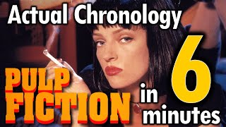 Pulp Fiction Actual Chronology in 6 minutes