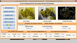 Matlab code for Plant Disease Detection using image processing