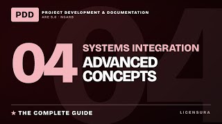 Systems Integration Advanced: Complete Guide | ARE 5.0 PDD Module 4 Advanced | NCARB Exam Prep