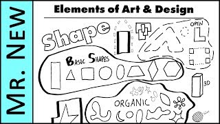All About Shapes - Understanding the Elements of Art and Design