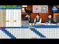 《香港馬評》直播 ｜ 賽日解馬 ｜ 沙田 10 場泥草地日馬賽事 ｜ 2024 12 29 ｜ 主持：排哥、江譽求 嘉賓 陳柏鴻 草蜢