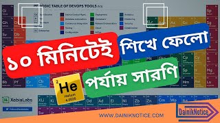 ১০ মিনিটেই শিখে ফেলো পর্যায় সারণি | পর্যায় সারণি মনে রাখার সহজ উপায়  | DainikNotice