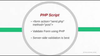26 PHP Forms Introduction