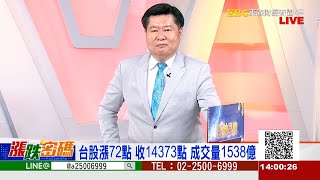 2022年很難做！2023年更難做！《漲跌密碼》張宇明老師 20230106