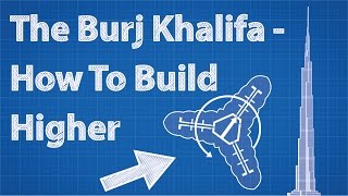 Burj Khalifa - How To Build Higher