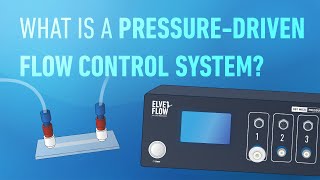 What is a microfluidic pressure-driven flow controller?