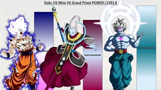 Goku VS Whis VS Grand Priest POWER LEVELS All Forms - DBS / DB Daima / SDBH