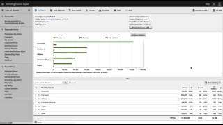 Metric Management: Default Metrics and More