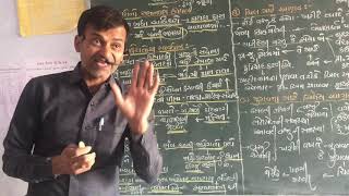 વાણિજ્યવ્યવસ્થા।BA।std12।chapter11।qus3।Responsibilitiesof।a।consume। ગ્રાહકનીજવાબદારીઓ।