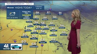 Temperatures spring forward in Kansas City