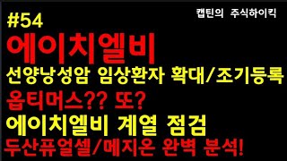 #에이치엘비#두산퓨얼셀#메지온 엘비는 엘레바가 선양낭성암 임상환자 확대 및 조기등록 계획을 밝혔다. 이투데이는 또 옵티머스건을 거론했다. 두산퓨얼셀,메지온 완벽분석!!