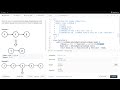 LeetCode #83 Remove Duplicates from Sorted List Coding Interview Problem with 2 Java Solution