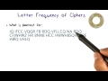 Letter Frequency of Ciphers