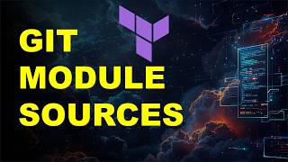 Terraform Remote Modules from Git Explained (source, ref, init, drift control)