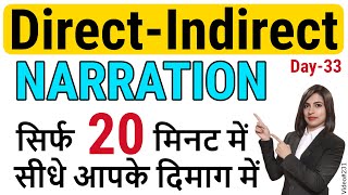 Narration rules | Direct and Indirect Speech Rules | EC Day33