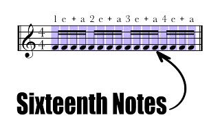 How To Read Sixteenth Notes | Rhythmic Dictation | Music Theory Tutorial