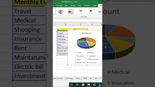 Excel Tips 22   Creating Pie Chart #Shorts #Excel #Exceltips  #ExcelwithSK