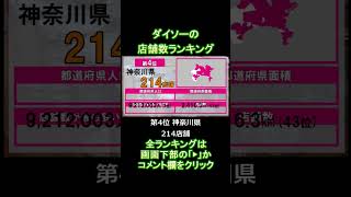 s63_都道府県ダイソーの店舗数ランキング #Shorts #都道府県