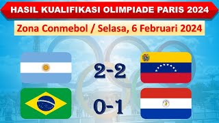 Hasil Kualifikasi Olimpiade Paris 2024 Zona Conmebol│Argentina vs Venezuela│Selasa, 6 Februari 2024│