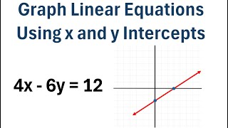 How to Graph Linear Equations Using X and Y Intercepts