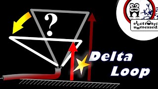 37-Degree Delta Loop Antenna under Unfavorable Constraints (EP138)