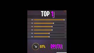 SENSI IGUAL XIT! SENSI SEM e COM DPI DO FREE FIRE! MELHOR SENSIBILIDADE COM DPI E SEM DPI FREE FIRE