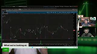 Learn To Trade Options Premium ($UNFI Example)