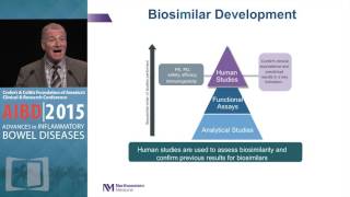 DEBATE: Biosimilar Therapies - Caution, more studies are needed