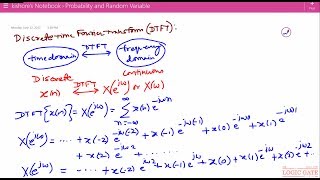 Discrete Time Fourier Transform DTFT