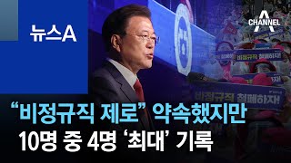 “비정규직 제로” 약속했지만 10명 중 4명 ‘최대’ 기록 | 뉴스A