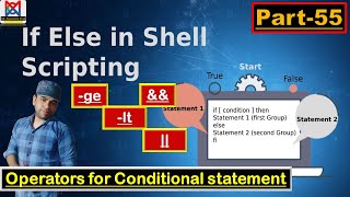 Exploring Conditional Statement Operators in Shell Scripting: A Complete Tutorial |if,then,else