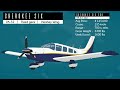 piper cherokee buyers guide